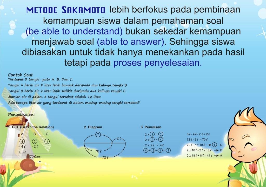 Contoh Soal SD Nomor 1